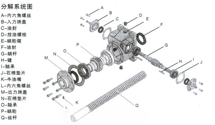 螺旋升降機(jī)